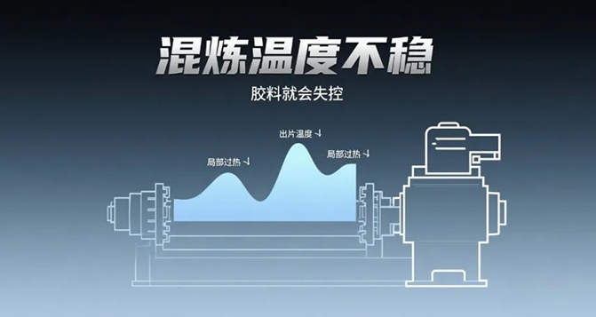 橡胶混炼温度不稳有多可怕？